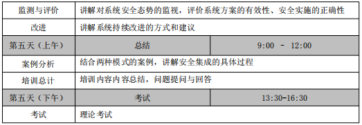 信息安全安全集成保障人员认证 信息安全安全集成保障人员认证