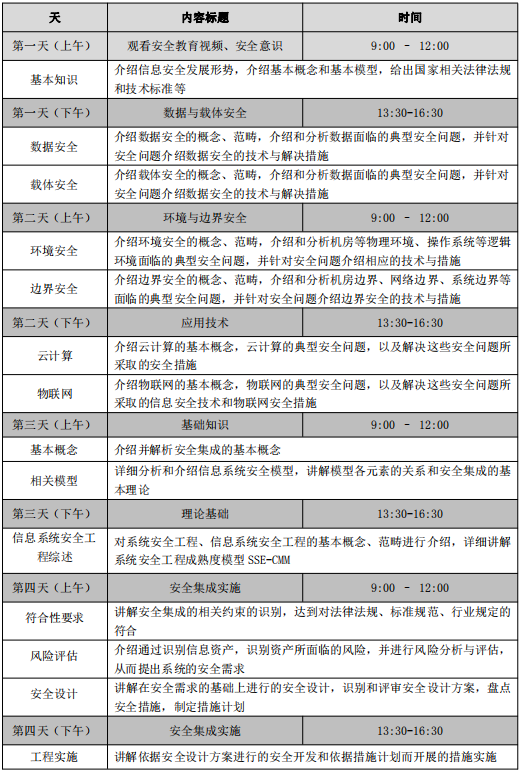 信息安全安全集成保障人员认证 信息安全安全集成保障人员认证